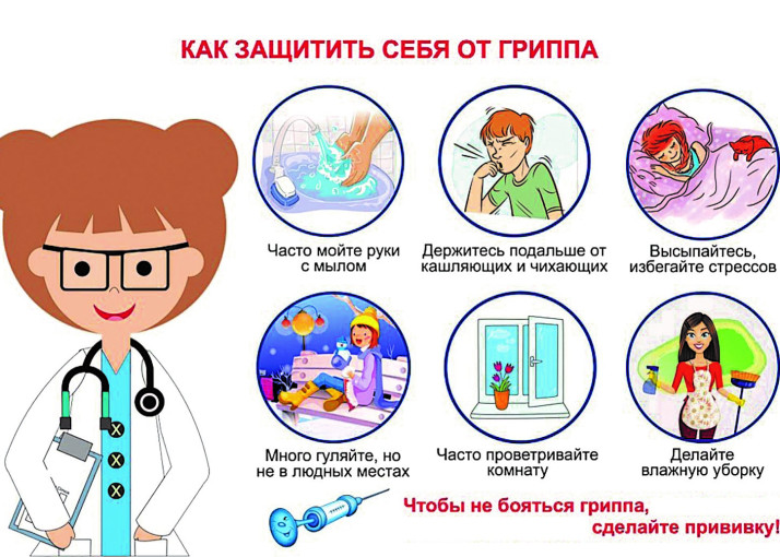 Детские инфекционные заболевания. Их профилактика Детские инфекционные заболевания. Их профилактика.
